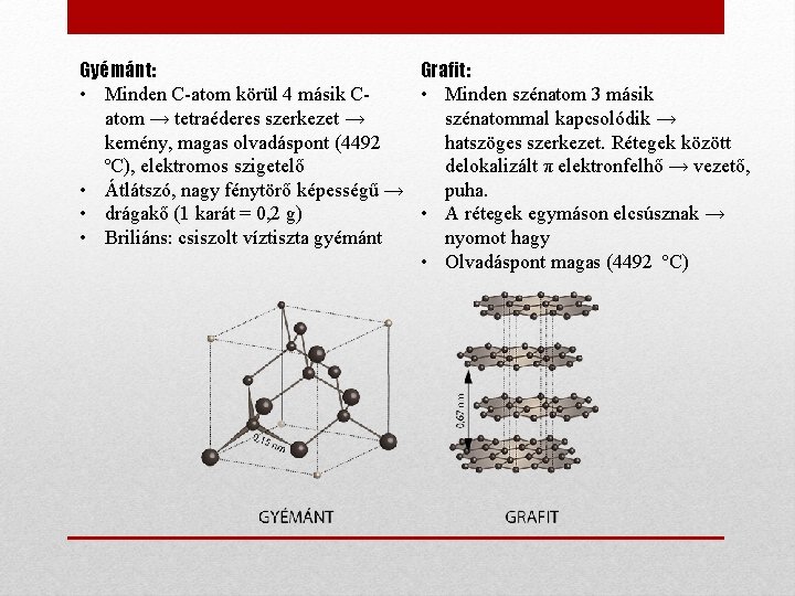 Gyémánt: Grafit: • Minden C-atom körül 4 másik C • Minden szénatom 3 másik