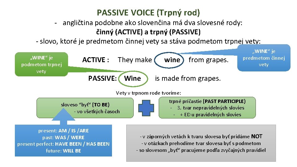 PASSIVE VOICE (Trpný rod) - angličtina podobne ako slovenčina má dva slovesné rody: činný