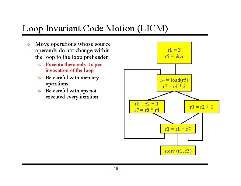 Loop Invariant Code Motion (LICM) v Move operations whose source operands do not change Loop Invariant Code Motion (LICM) v Move operations whose source operands do not change