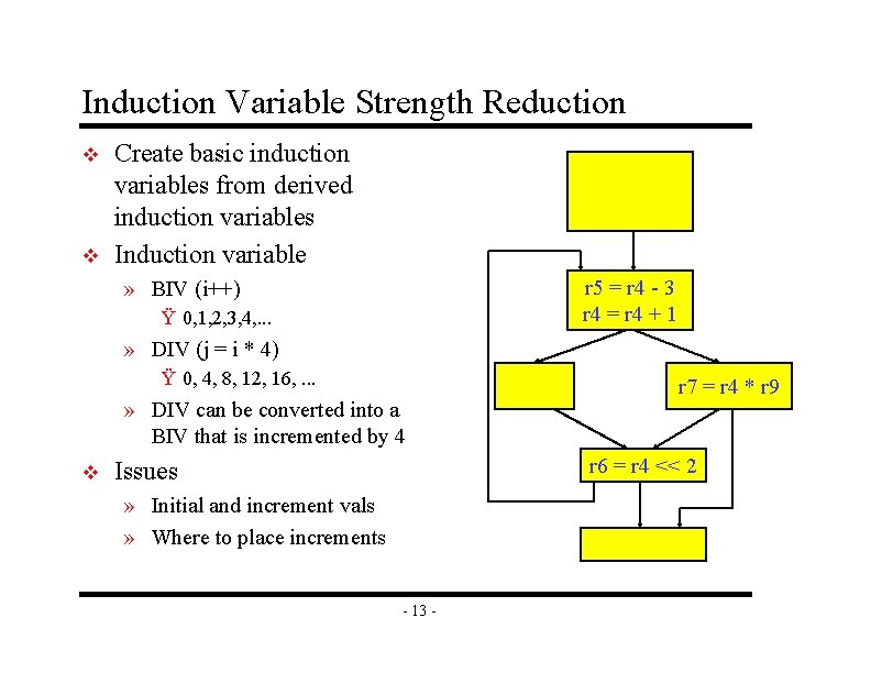 Induction Variable Strength Reduction v v Create basic induction variables from derived induction variables Induction Variable Strength Reduction v v Create basic induction variables from derived induction variables