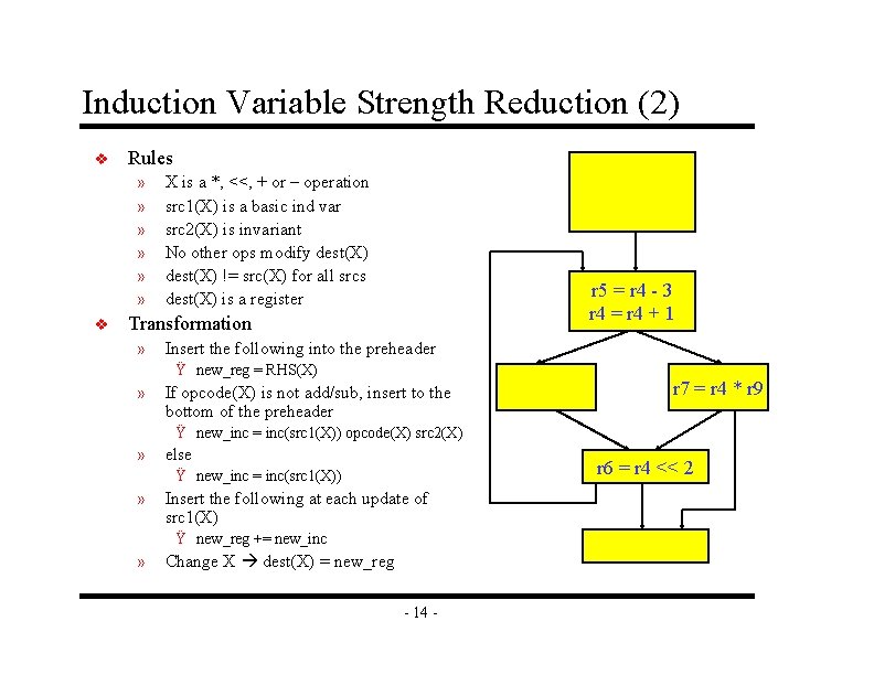 Induction Variable Strength Reduction (2) v Rules » » » v X is a Induction Variable Strength Reduction (2) v Rules » » » v X is a