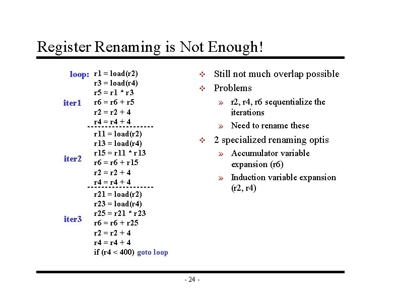 Register Renaming is Not Enough! loop: r 1 = load(r 2) iter 1 iter Register Renaming is Not Enough! loop: r 1 = load(r 2) iter 1 iter