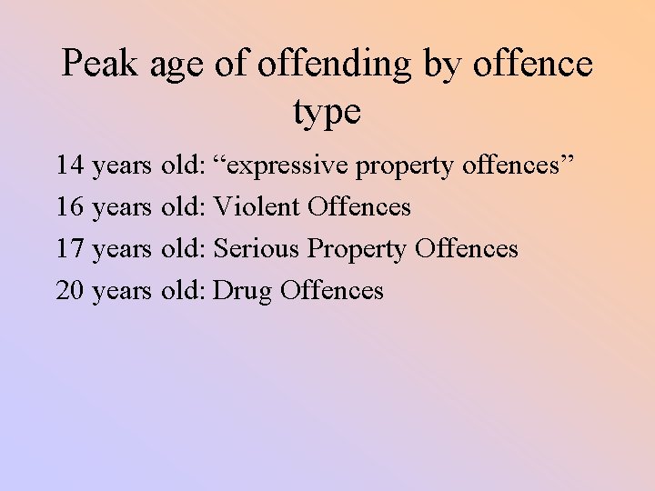 Peak age of offending by offence type 14 years old: “expressive property offences” 16