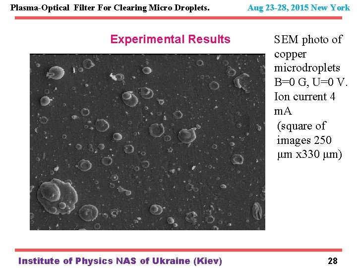 Plasma-Optical Filter For Clearing Micro Droplets. Experimental Results Institute of Physics NAS of Ukraine