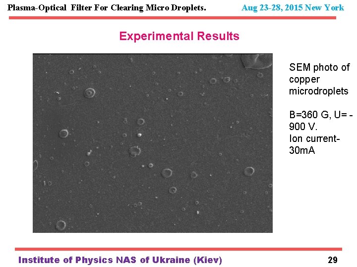 Plasma-Optical Filter For Clearing Micro Droplets. Aug 23 -28, 2015 New York Experimental Results