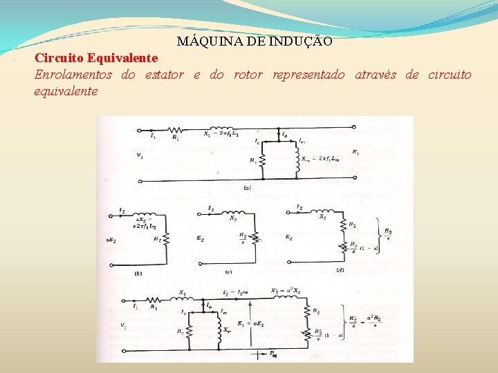 MÁQUINA DE INDUÇÃO Circuito Equivalente Enrolamentos do estator e do rotor representado através de