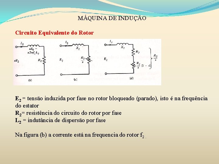 MÁQUINA DE INDUÇÃO Circuito Equivalente do Rotor E 2 = tensão induzida por fase