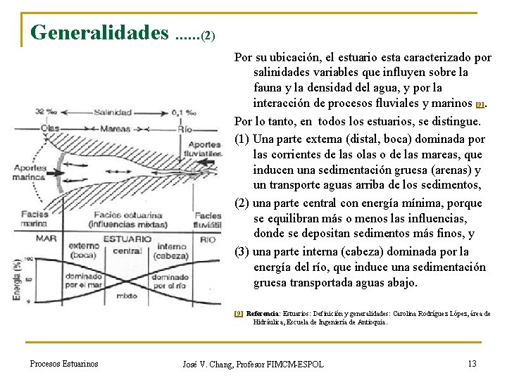 Generalidades ……(2) Por su ubicación, el estuario esta caracterizado por salinidades variables que influyen