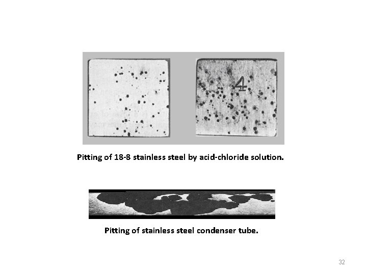 Pitting of 18 -8 stainless steel by acid-chloride solution. Pitting of stainless steel condenser