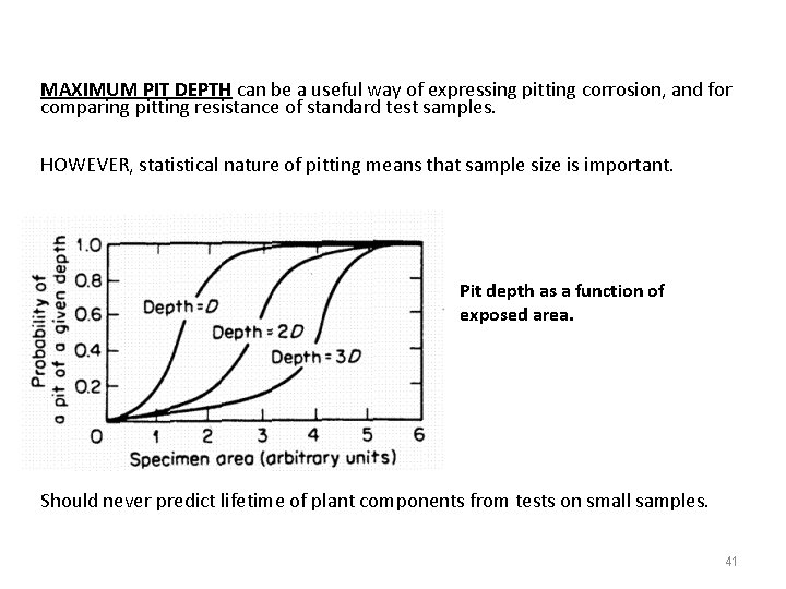 MAXIMUM PIT DEPTH can be a useful way of expressing pitting corrosion, and for