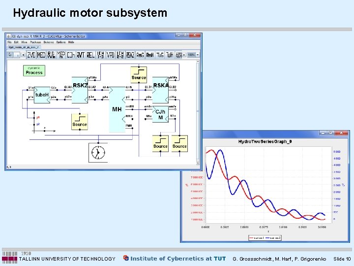 Hydraulic motor subsystem TALLINN UNIVERSITY OF TECHNOLOGY G. Grossschmidt, M. Harf, P. Grigorenko Slide Hydraulic motor subsystem TALLINN UNIVERSITY OF TECHNOLOGY G. Grossschmidt, M. Harf, P. Grigorenko Slide