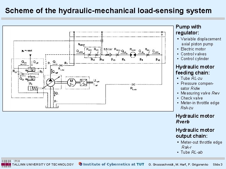 Scheme of the hydraulic-mechanical load-sensing system Pump with regulator: RIDVW p 0 = const Scheme of the hydraulic-mechanical load-sensing system Pump with regulator: RIDVW p 0 = const