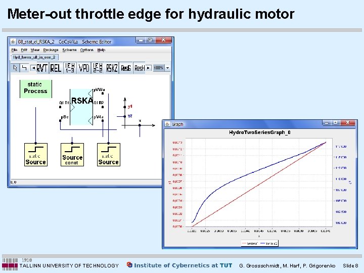 Meter-out throttle edge for hydraulic motor Fig. 9 - Simulated pressure drop in measuring Meter-out throttle edge for hydraulic motor Fig. 9 - Simulated pressure drop in measuring