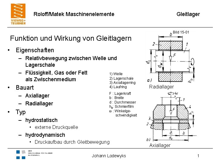 Roloff/Matek Maschinenelemente Gleitlager Bild 15 -01 Funktion und Wirkung von Gleitlagern • Eigenschaften –