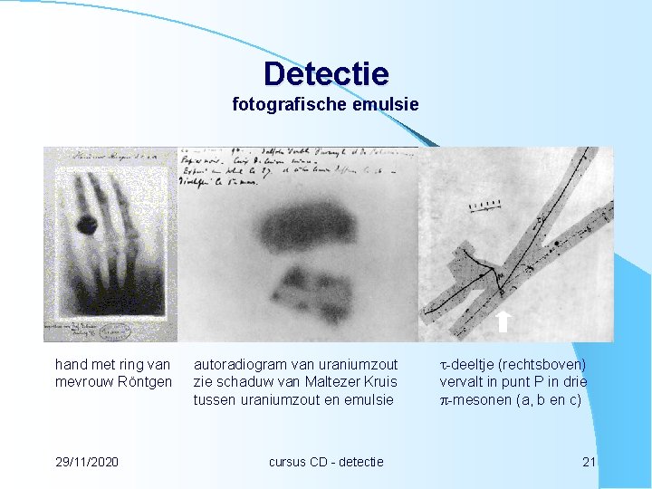 Detectie fotografische emulsie hand met ring van mevrouw Röntgen 29/11/2020 autoradiogram van uraniumzout zie