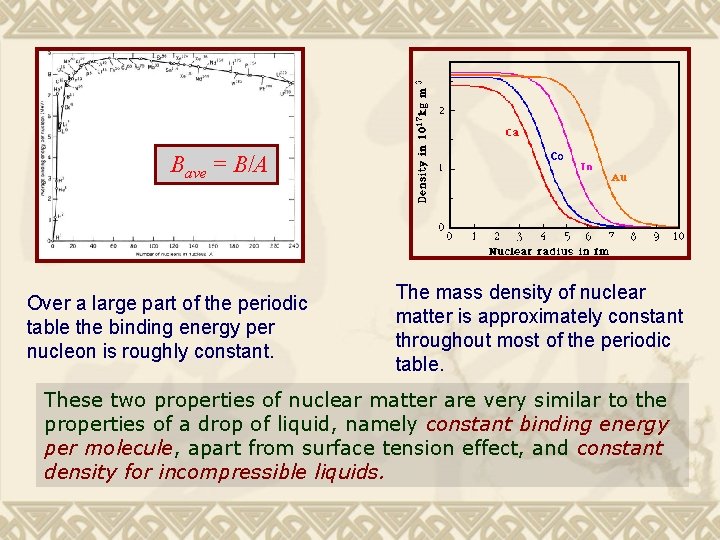 Bave = B/A Over a large part of the periodic table the binding energy