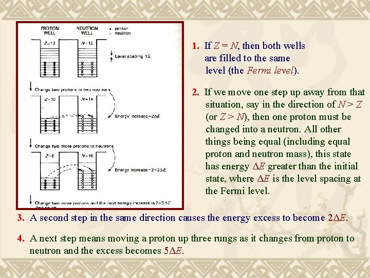 1. If Z = N, then both wells are filled to the same level