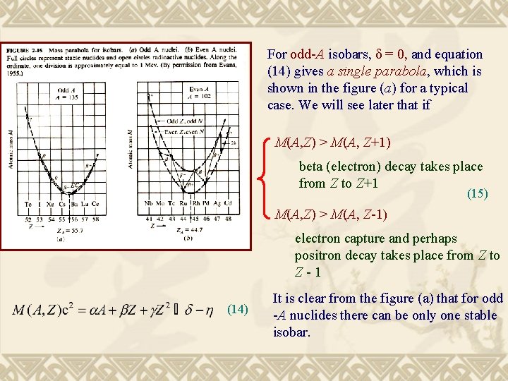 For odd-A isobars, δ = 0, and equation (14) gives a single parabola, which