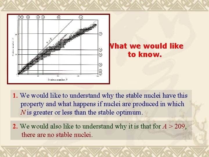 What we would like to know. 1. We would like to understand why the