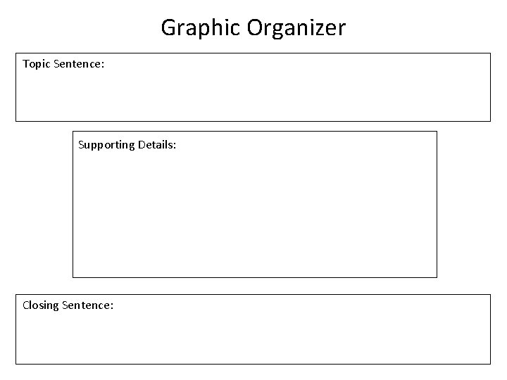 Graphic Organizer Topic Sentence: Supporting Details: Closing Sentence: Graphic Organizer Topic Sentence: Supporting Details: Closing Sentence:
