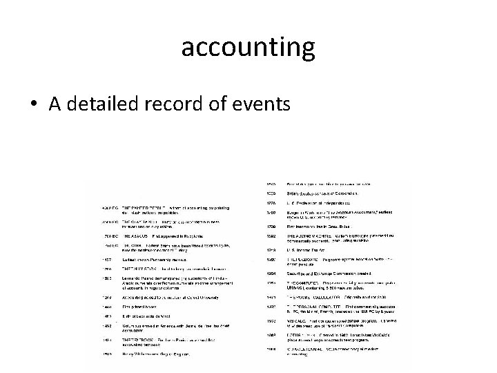 accounting • A detailed record of events accounting • A detailed record of events