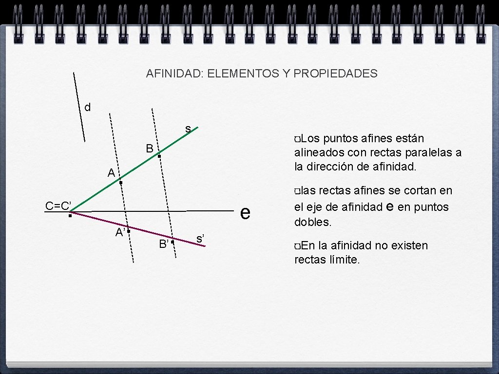 AFINIDAD: ELEMENTOS Y PROPIEDADES d B A . C=C’ . . A’ s .