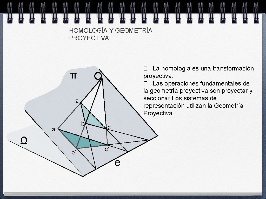 HOMOLOGÍA Y GEOMETRÍA PROYECTIVA π La homología es una transformación proyectiva. Las operaciones fundamentales