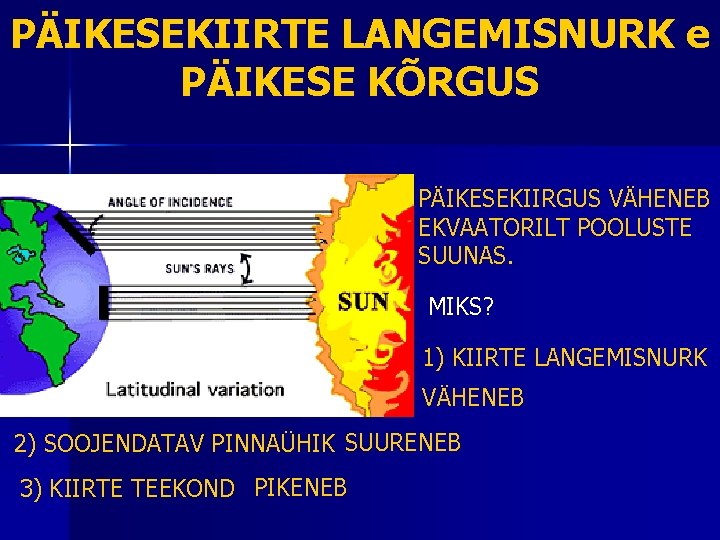 PÄIKESEKIIRTE LANGEMISNURK e PÄIKESE KÕRGUS PÄIKESEKIIRGUS VÄHENEB EKVAATORILT POOLUSTE SUUNAS. MIKS? 1) KIIRTE LANGEMISNURK