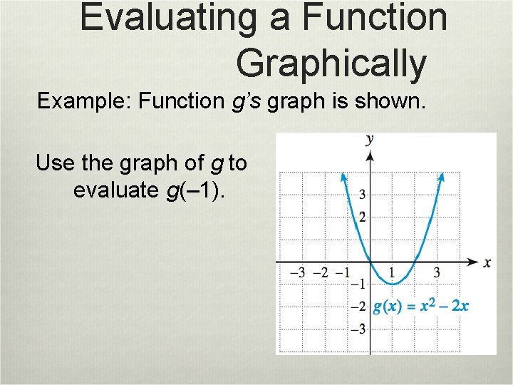 Evaluating a Function Graphically Example: Function g’s graph is shown. Use the graph of