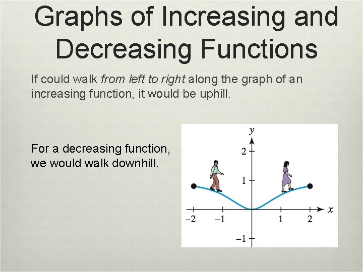 Graphs of Increasing and Decreasing Functions If could walk from left to right along