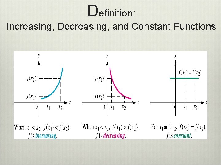 Definition: Increasing, Decreasing, and Constant Functions Figure 7, pg. 2 -4 