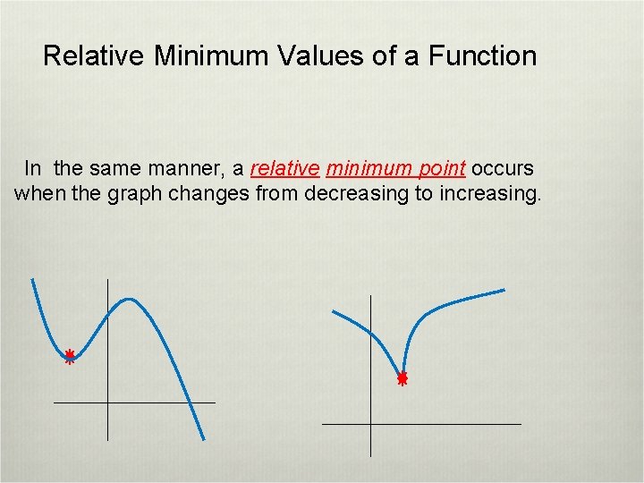 Relative Minimum Values of a Function In the same manner, a relative minimum point