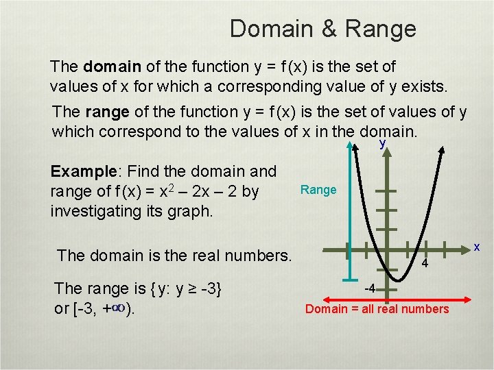 Domain & Range The domain of the function y = f (x) is the