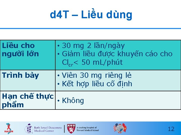 d 4 T – Liều dùng Liều cho người lớn • 30 mg 2