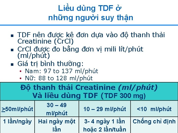 Liều dùng TDF ở những người suy thận n TDF nên được kê đơn