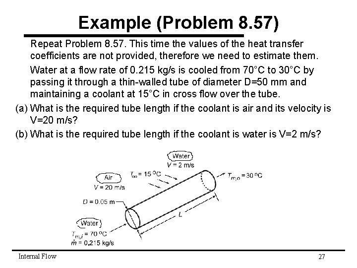Example (Problem 8. 57) Repeat Problem 8. 57. This time the values of the