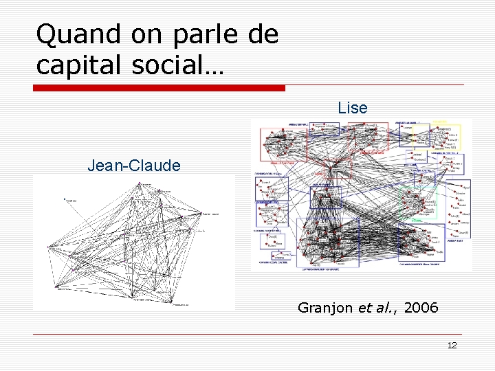 Quand on parle de capital social… Lise Jean-Claude Granjon et al. , 2006 12