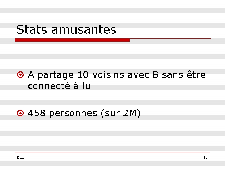 Stats amusantes A partage 10 voisins avec B sans être connecté à lui 458