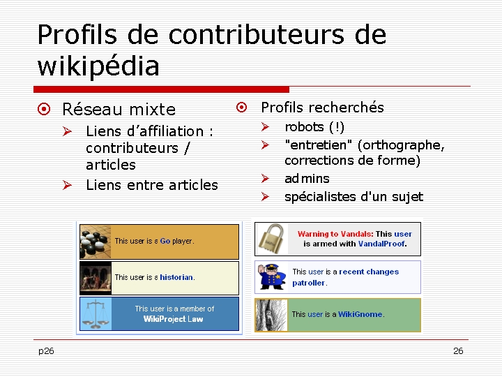 Profils de contributeurs de wikipédia Réseau mixte Liens d’affiliation : contributeurs / articles Liens