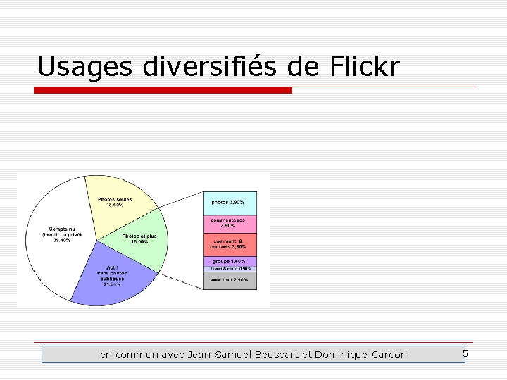 Usages diversifiés de Flickr en commun avec Jean-Samuel Beuscart et Dominique Cardon 5 