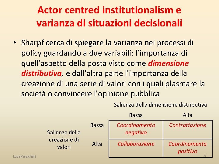 Actor centred institutionalism e varianza di situazioni decisionali • Sharpf cerca di spiegare la