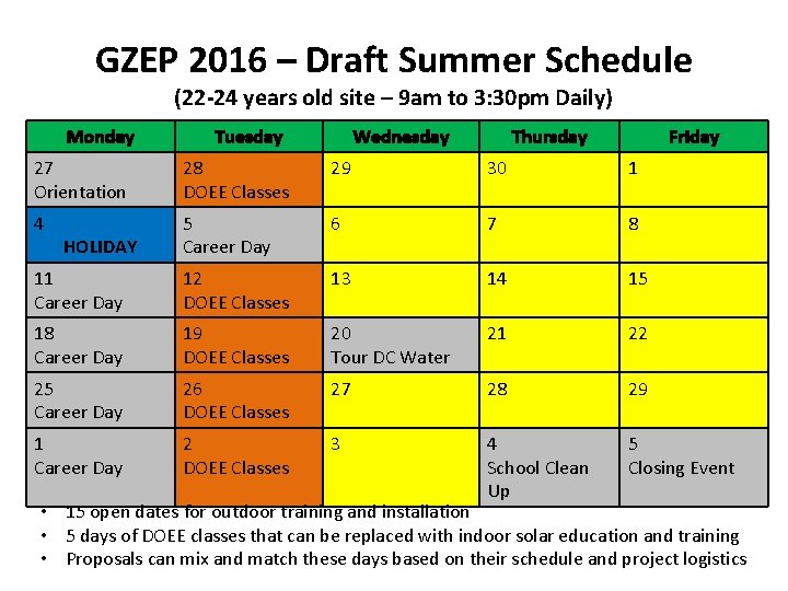 GZEP 2016 – Draft Summer Schedule (22 -24 years old site – 9 am