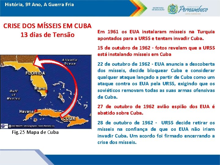 História, 9º Ano, A Guerra Fria CRISE DOS MÍSSEIS EM CUBA 13 dias de