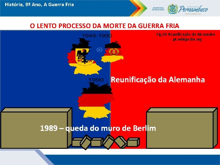 História, 9º Ano, A Guerra Fria O LENTO PROCESSO DA MORTE DA GUERRA FRIA