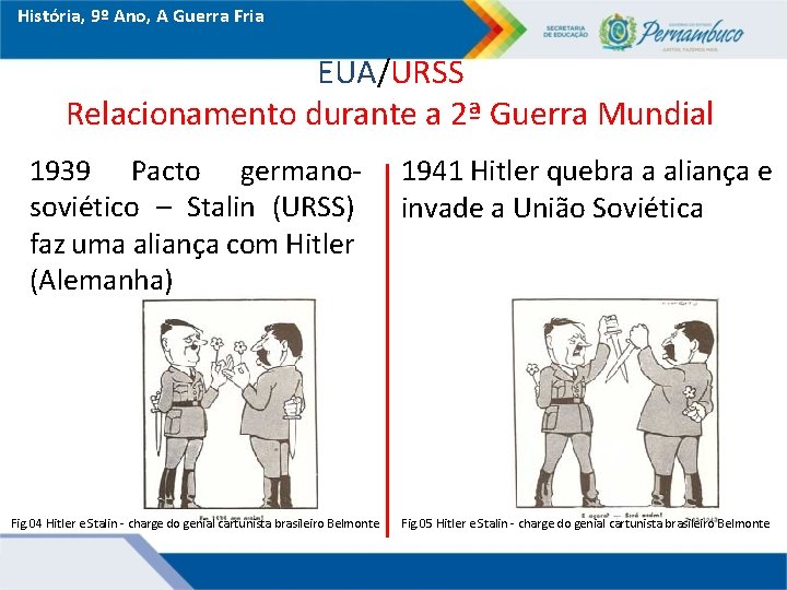 História, 9º Ano, A Guerra Fria EUA/URSS Relacionamento durante a 2ª Guerra Mundial 1939