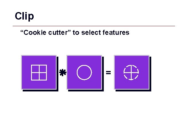 Clip “Cookie cutter” to select features = GIS 22 