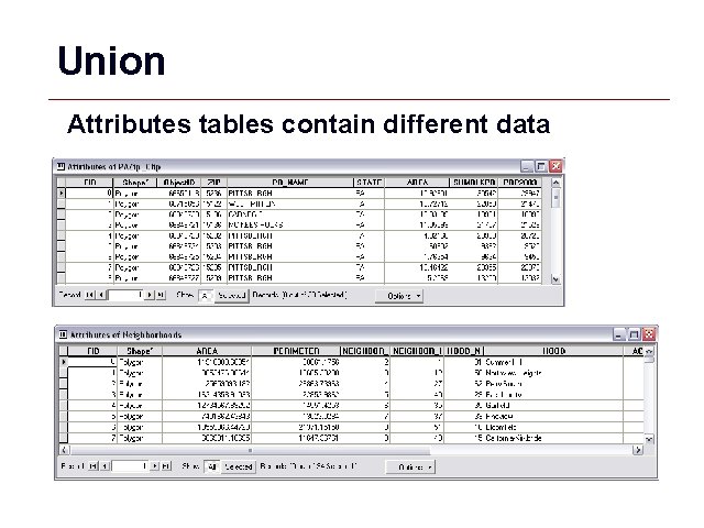 Union Attributes tables contain different data GIS 42 