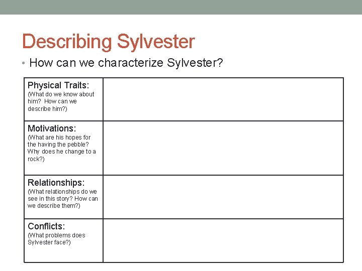 Describing Sylvester • How can we characterize Sylvester? Physical Traits: (What do we know