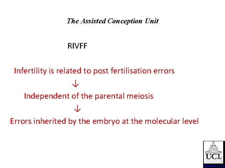 The Assisted Conception Unit RIVFF Infertility is related to post fertilisation errors ↓ Independent