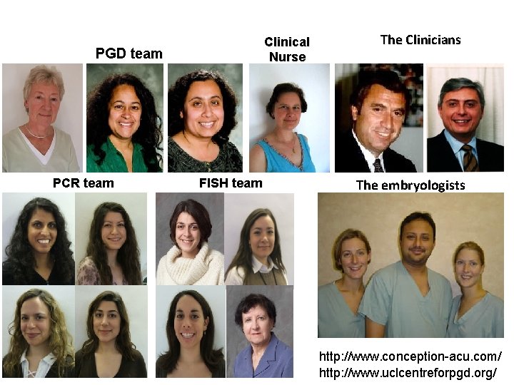 Clinical Nurse PGD team PCR team FISH team The Clinicians The embryologists http: //www.